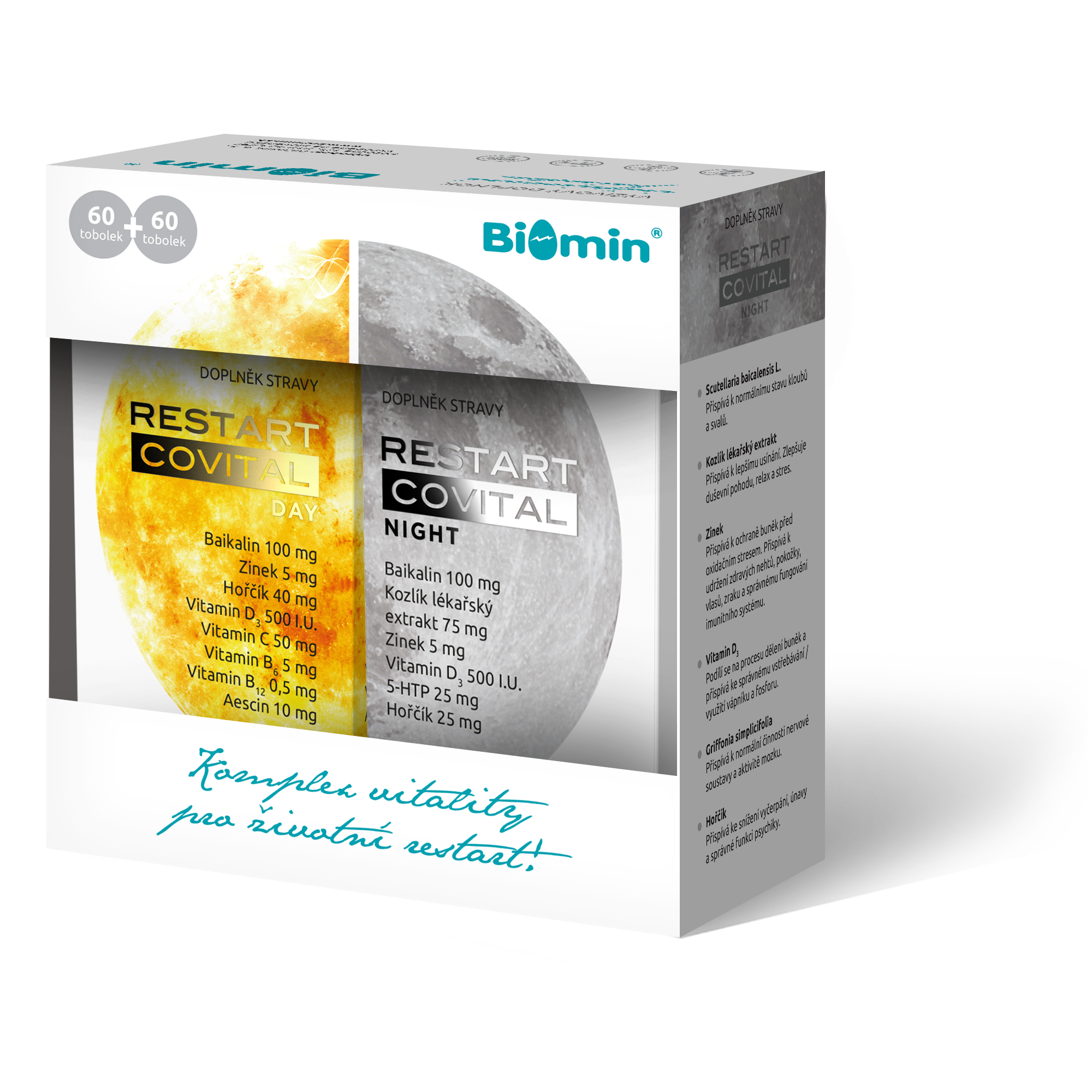Levně Biomin RESTART COVITAL DAY+NIGHT tob.60+60
