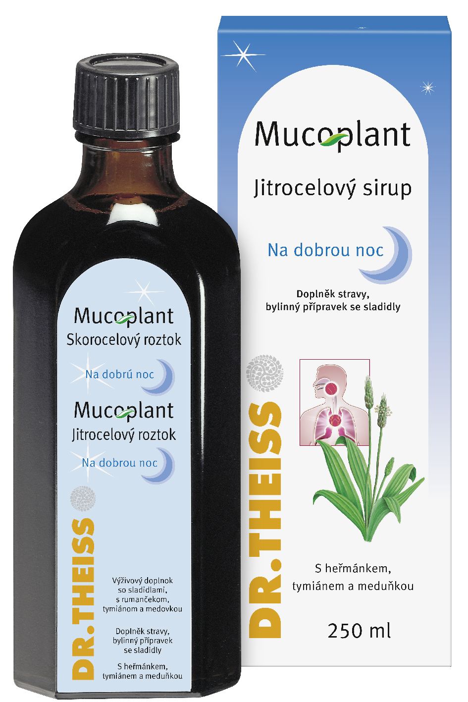 Levně Mucoplant Jitrocelový roztok Na dobrou noc 250ml
