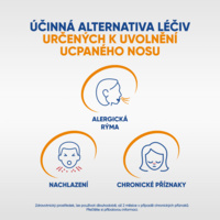 Physiomer-Hypertonic-Spray_CZ_Ikony