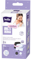BE-092-ML02-W03-MAMMA-COMFORT-KALHOTKY-ML-2ks