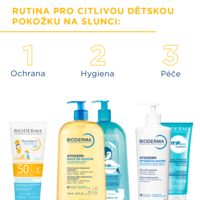 3701129807286_Photoderm_Pediactrics_mleko_SPF50+_100ml_6_rutina