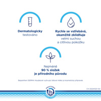 2021-Bepanthen-Derma-Regenerierende-Körperlotion-200ml-EComm-PDP-SI05-PSD-CH-DE