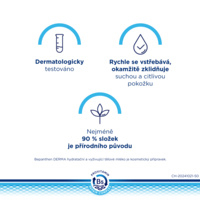 2021-Bepanthen-Derma-Regenerierende-Körperlotion-200ml-EComm-PDP-SI05-PSD-CH-DE_0