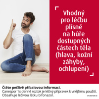 Canespor-roztok-benefity-1
