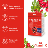 GS_VIT_C_1000_infografika_120tbl_CZ_4