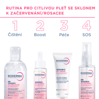 3701129812488_Sensibio_AR+_Micelarni_Gel_250ml6_rutina