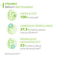 3401399277092_Sébium_Gel-moussant-500-ml_3_benefity