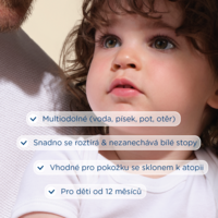 3701129807316_Photoderm_Pediactrics_sprej_SPF50+_200ml_3_benefity