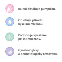 Lactacyd_claims_general