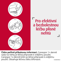 Canespor-sada-pouziti