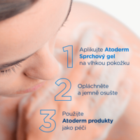 3401399372407_Atoderm_Sprchovy_gel_500ml_6_pouziti