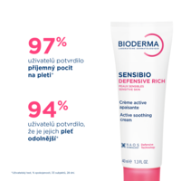 3701129804469_Sensibio_Defensive__Rich_40ml_5_vysledky