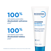 3401399373008_Atoderm_Nutritive_40ml_5_vysledky