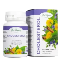 kapsle-cholesterol