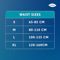 tena-proskin-pants-mrsi-size-guide