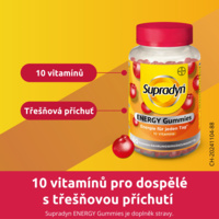 supradyn-energy-gummies-vyhody