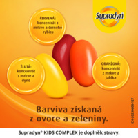 supradyn-kids-complex-infografika-zele-fazolky-barvy