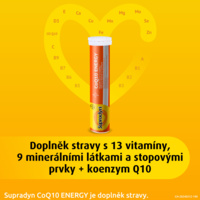 Supradyn-ENERGY-sumive-obsah