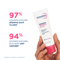 3701129804452_Sensibio_Defensive_40ml_5_vysledky