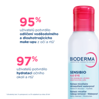 3701129812044_Sensibio_H2O_Eye_125ml_5_vysledky