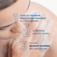 3401560912807_Atoderm_Intensive_gel_moussant_1l_6_pouzitie_SK
