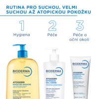 3701129802670_Atoderm_Intensive_gel-krem_500ml_7_rutina