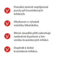Lactacyd_ANTIMYKOTICKÝ_03_2021_vlastnosti