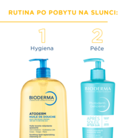 3701129803837_Photoderm_After_sun_gel_krem_500ml_6_rutina