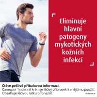 Canespor-krem-benefity-1