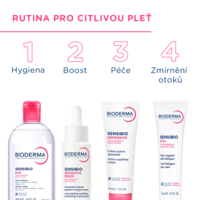3701129811467_Sensibio_Eye+_15ml7_rutina