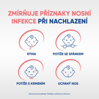 Physiomer-Baby-Spray_CZ_Ikony