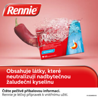 Rennie-CZ-infografika-chilli