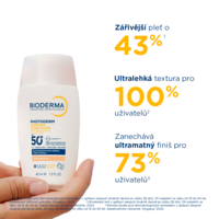 3701129813638_Photoderm_Xdefense_svetly_SPF50+_40ml_4_vysledky
