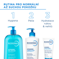 3401399372407_Atoderm_Sprchovy_gel_500ml_7_rutina