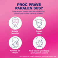 Sec_images_Paralen_SUS3
