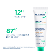 3701129811436_Sebium_Kerato+_Cover4_vysledky