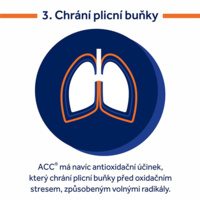 Sekund_obr_5 - Chrani_bunky