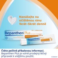 BP-Plus-infografika-pouziti