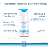 2021-Bepanthen-Derma-Regenerierende-Körperlotion-400ml-EComm-PDP-SI02-PSD-CH-DE_0