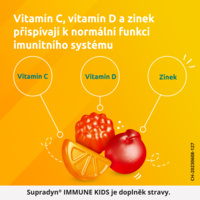 supradyn-immune-kids-infografika-benefity