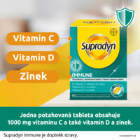 IN25-062_Supradyn_Immune_tablety-3