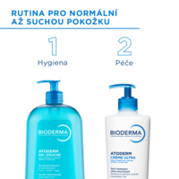 3701129805343_Atoderm_Krem_Ultra_500ml_7_rutina