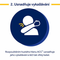 Sekund_obr_4 - Usnadnuje_vykaslavani