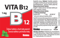 Vita B12_N30 label