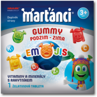 Martanci-EMOJI-sample-vizualizace_02.png