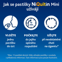 Niquitin_Mini_Cross_funkcionality_CZ
