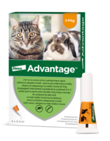 IN24-087_Advantage-vpravo_4x0.4ml