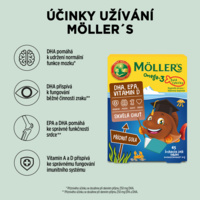 Jellies_Cola_benefits_CZ