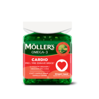 Mollers_CAPS_Cardio