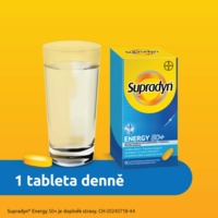 supradyn-energy50infografika-uzivani